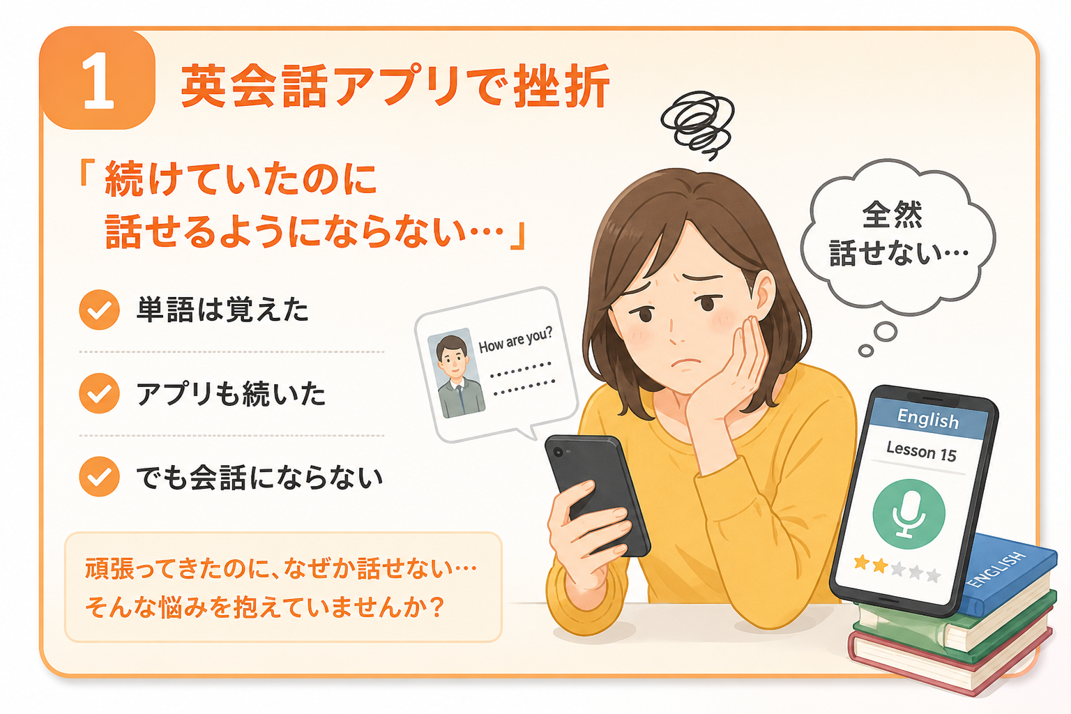 英会話アプリで挫折