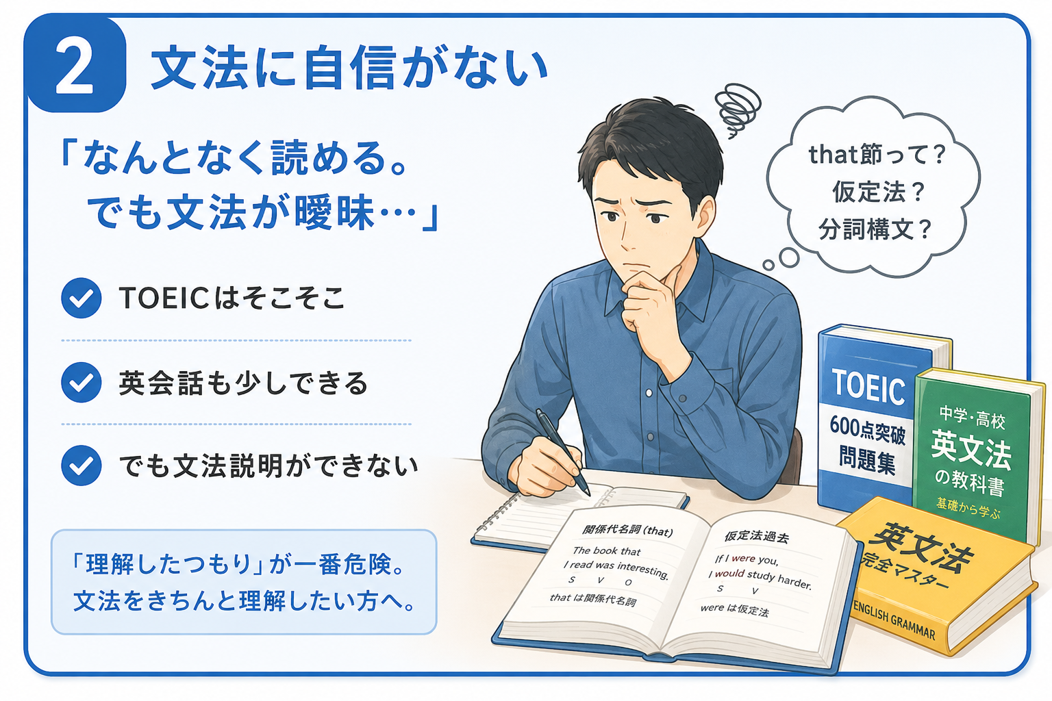 文法に自信がない