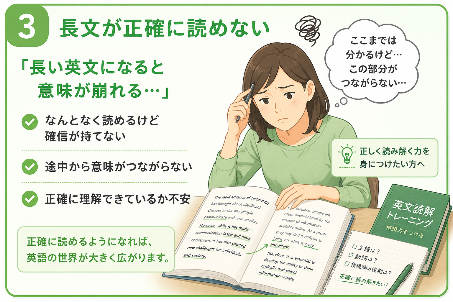 長文が正確に読めない