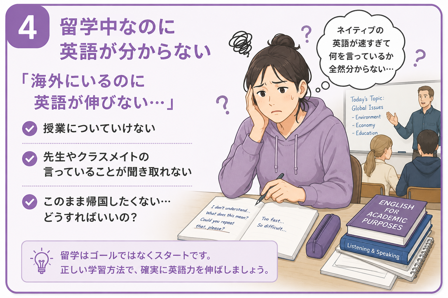 留学したのに英語が分からない